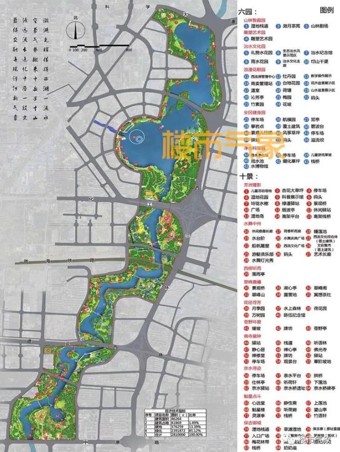 郑州大商城网红打卡,郑州北龙湖网红打卡圣地