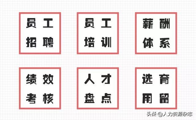 32岁入行做hr有前途吗,30岁了做hr有前途嘛