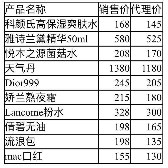 转场或者退出代购干不过主播？
