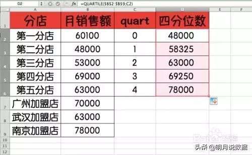 excel100个必备函数技巧,excel100个常用技巧函数入门教程