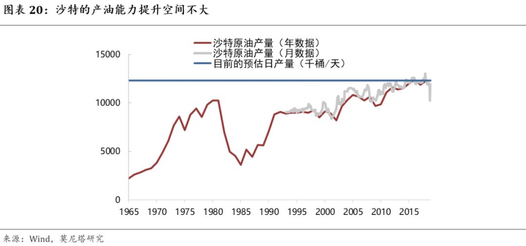 钟正生再论制造业复苏,钟正生谈中国经济