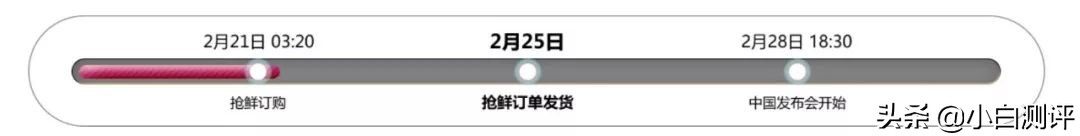 s105g发布会价格,s105g版发布