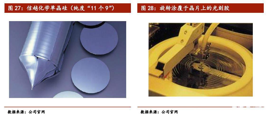 日本新材料,日本新材料产业为何能称雄全球