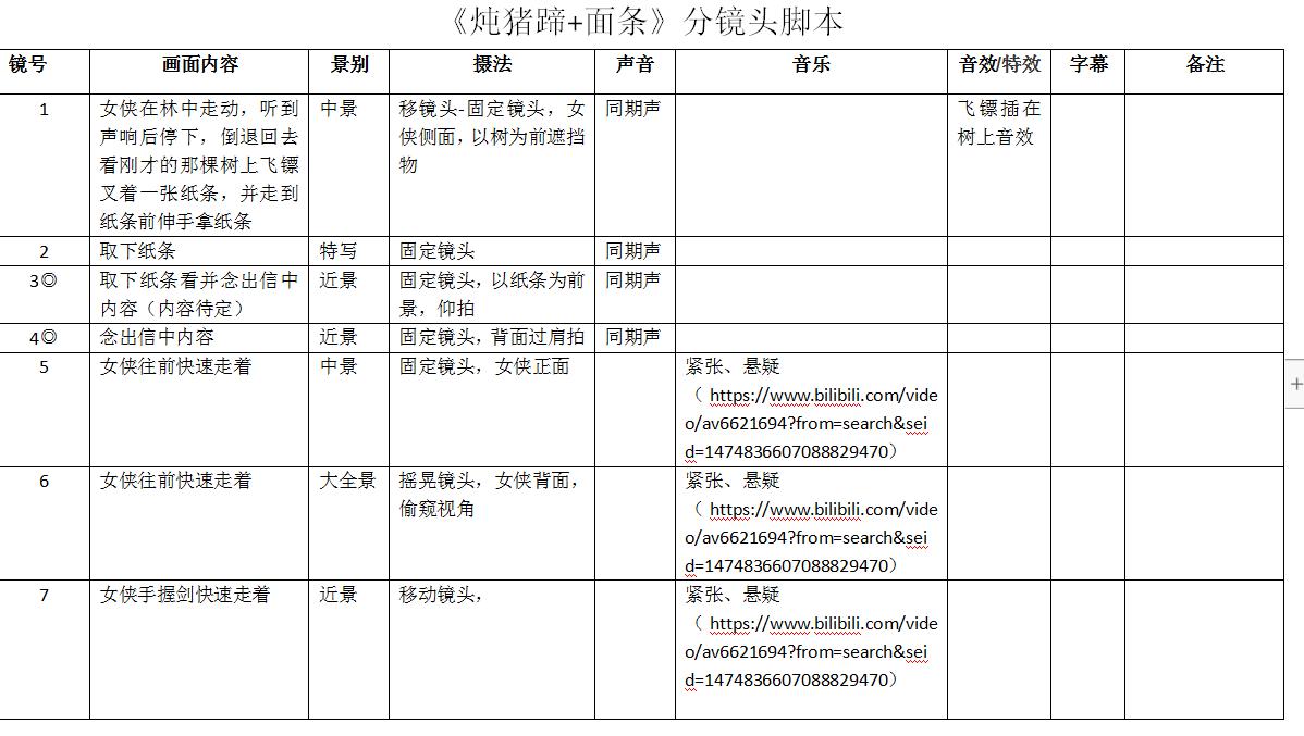 给她买买买过成情人节不如炖猪蹄哄老婆做美食