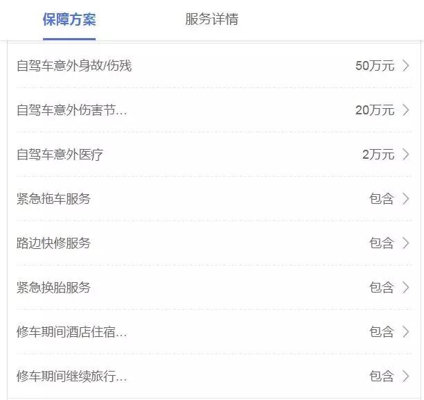 旅游险应该如何配置？