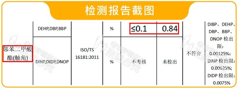 这三种鞋千万不要给孩子穿,这3种鞋千万别给孩子穿