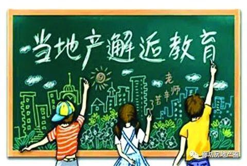 老四叨叨叨丨廊坊买房,怎么选?