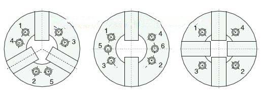 液压卡盘油缸安装方法,数控车床液压卡盘安装全过程