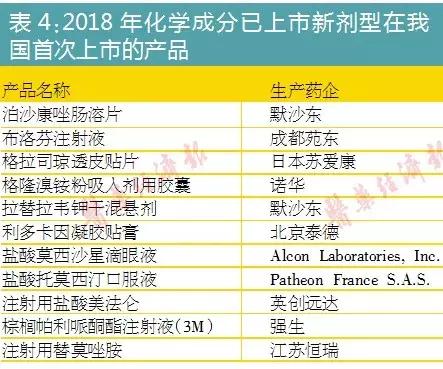 2019所有行业大洗牌,2019年面临大洗牌十大行业