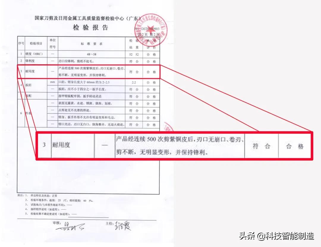 顶级指甲刀制造,全球顶级不锈钢指甲刀耐用