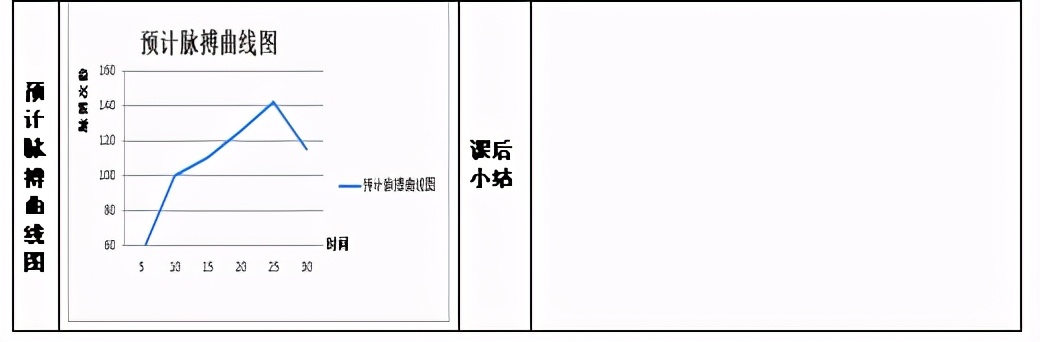 脚背内侧运球触球部位是哪里,如何用脚背和脚内侧去运球