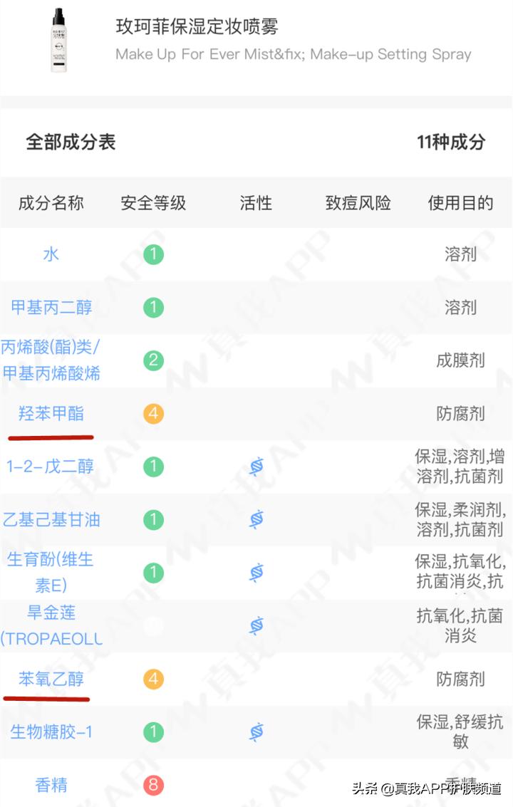 化妆品雷区,踩过的坑化妆品