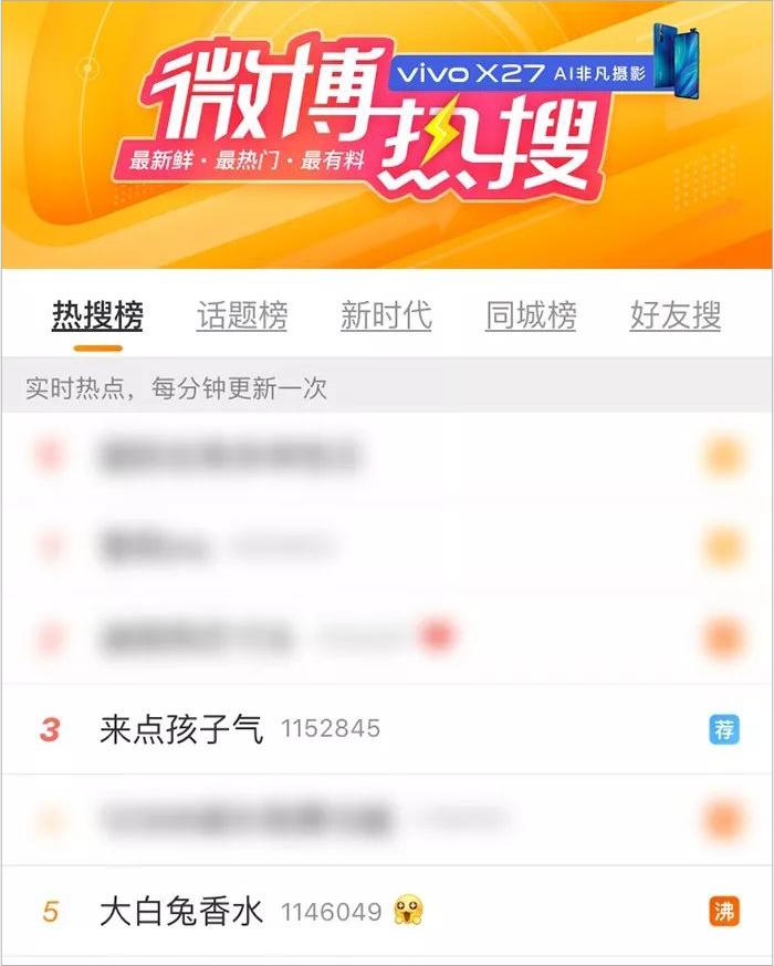 气味图书馆的目标市场,气味图书馆算是什么档次的香水