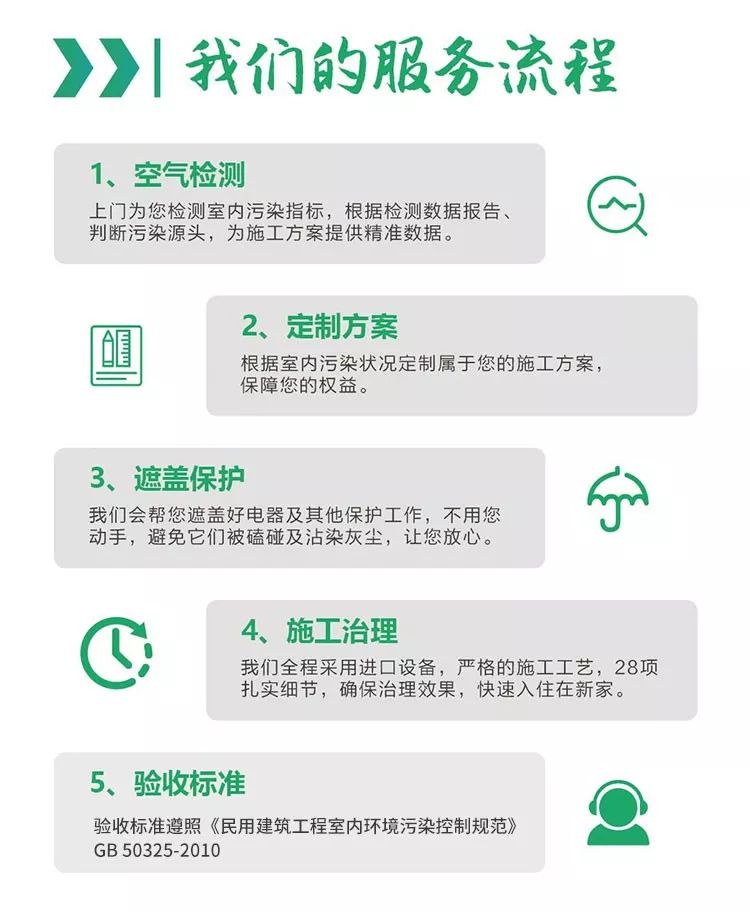 瀹ゅ唴鐢查啗涓嶅灏忚,鎯宠瀹ゅ唴鐢查啗灏戣繖浜涘共璐ц璁扮墷