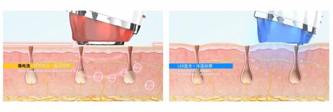 为什么护肤品抹到脸会紧,涂抹护肤精华为什么会起小气泡