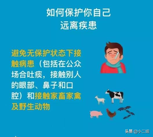 新冠状病毒怎么接触传播,冠状病毒如何接触传播