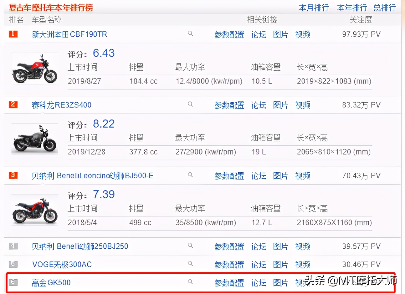 为什么高金gk500不火,高金gk500推荐哪个版本