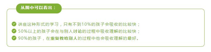 怎样设计大情境教学,课堂情境设计要注意什么