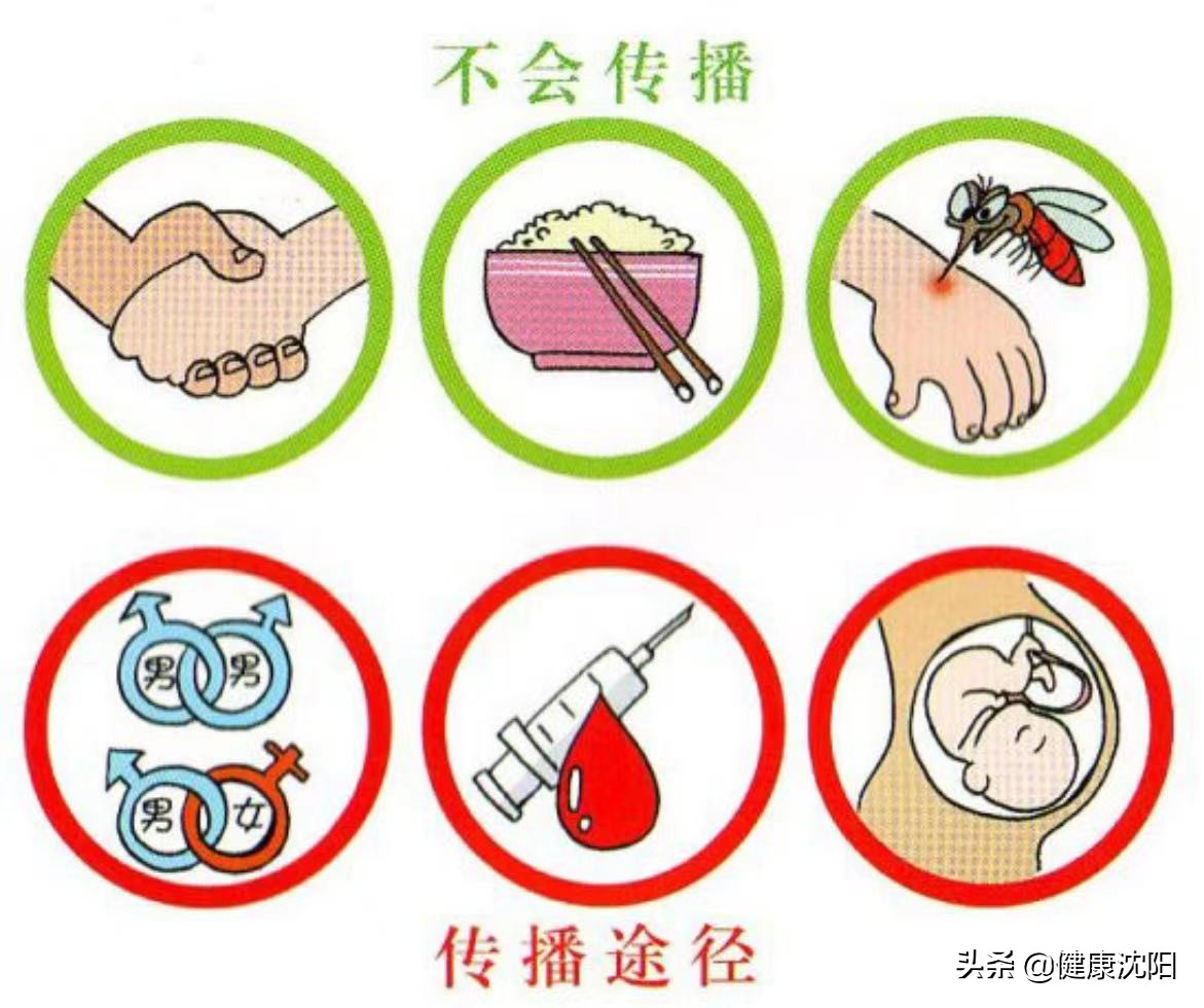 健康科普堂得了流感不要怕,健康科普堂皮肤常见的恶性肿瘤