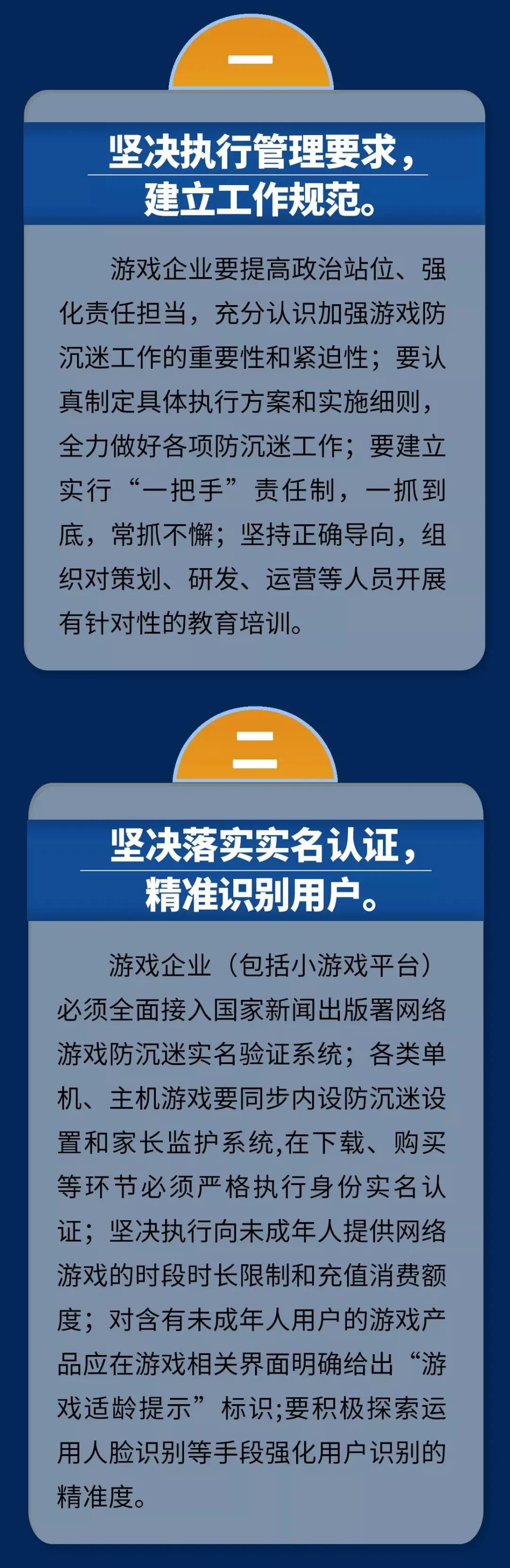 天天电竞·创电竞参与发起《网络游戏行业防沉迷自律公约》