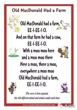 英语启蒙早教零基础歌,0-6岁儿童英语启蒙歌必听