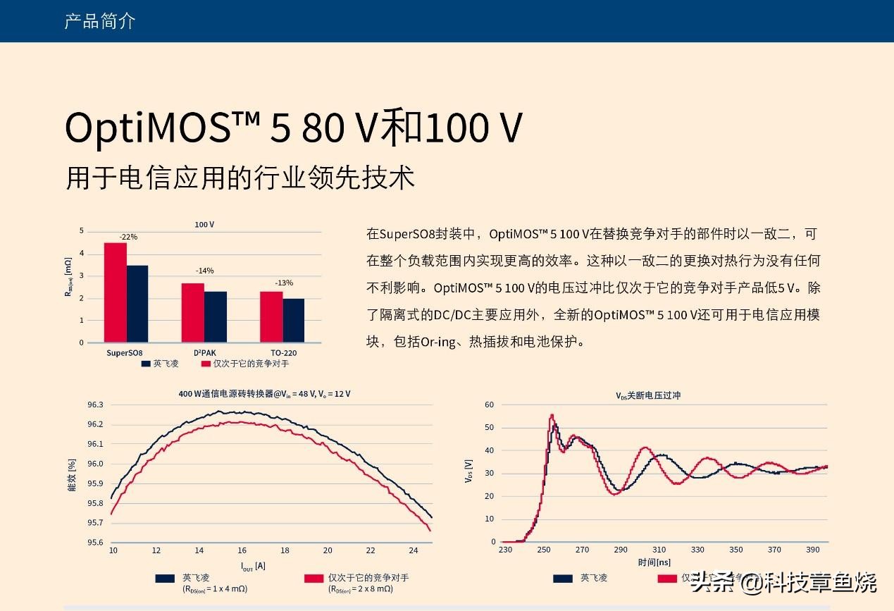 全新一代thinkplus口红电源,thinkplus口红电源黑色参数