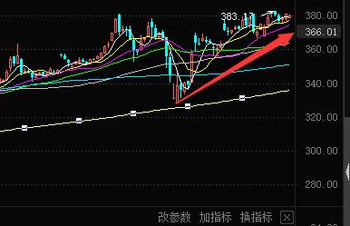 黄金延期实时行情,2020年6月17日现货黄金走势分析