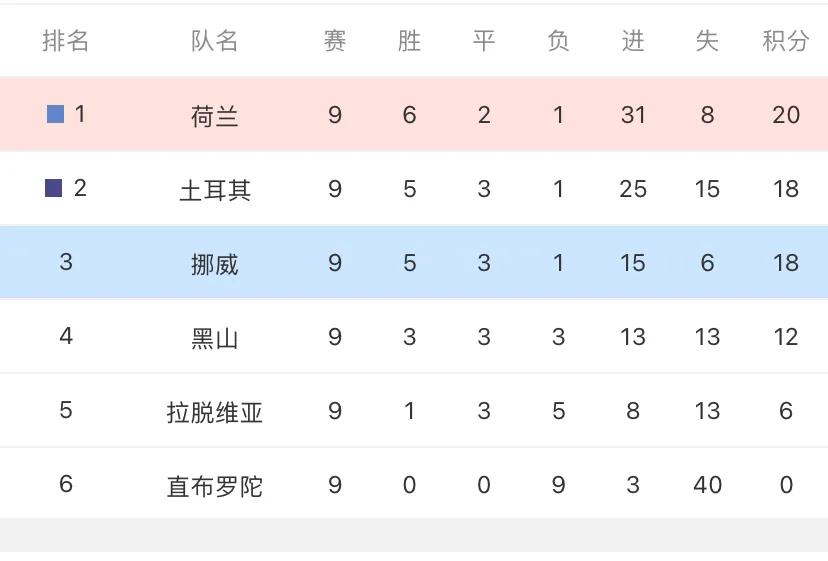 胜负彩139开奖,胜负彩139分析