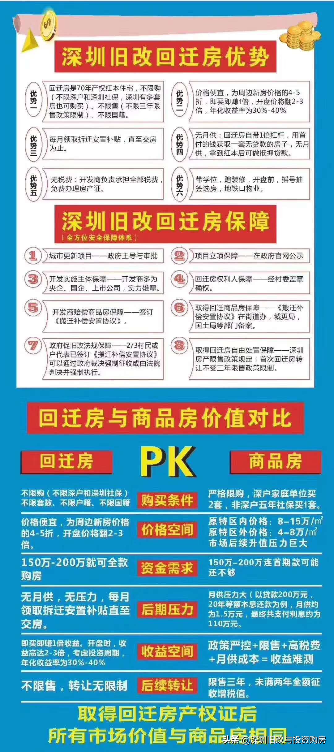 宇宙中心大厦,宇宙中心万家丽天台