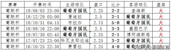 竞彩100%收米秘籍,收玉米心得