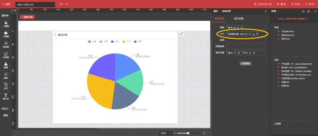 项目有上亿的数据如何做聚合统计,如何快速做数据分析表
