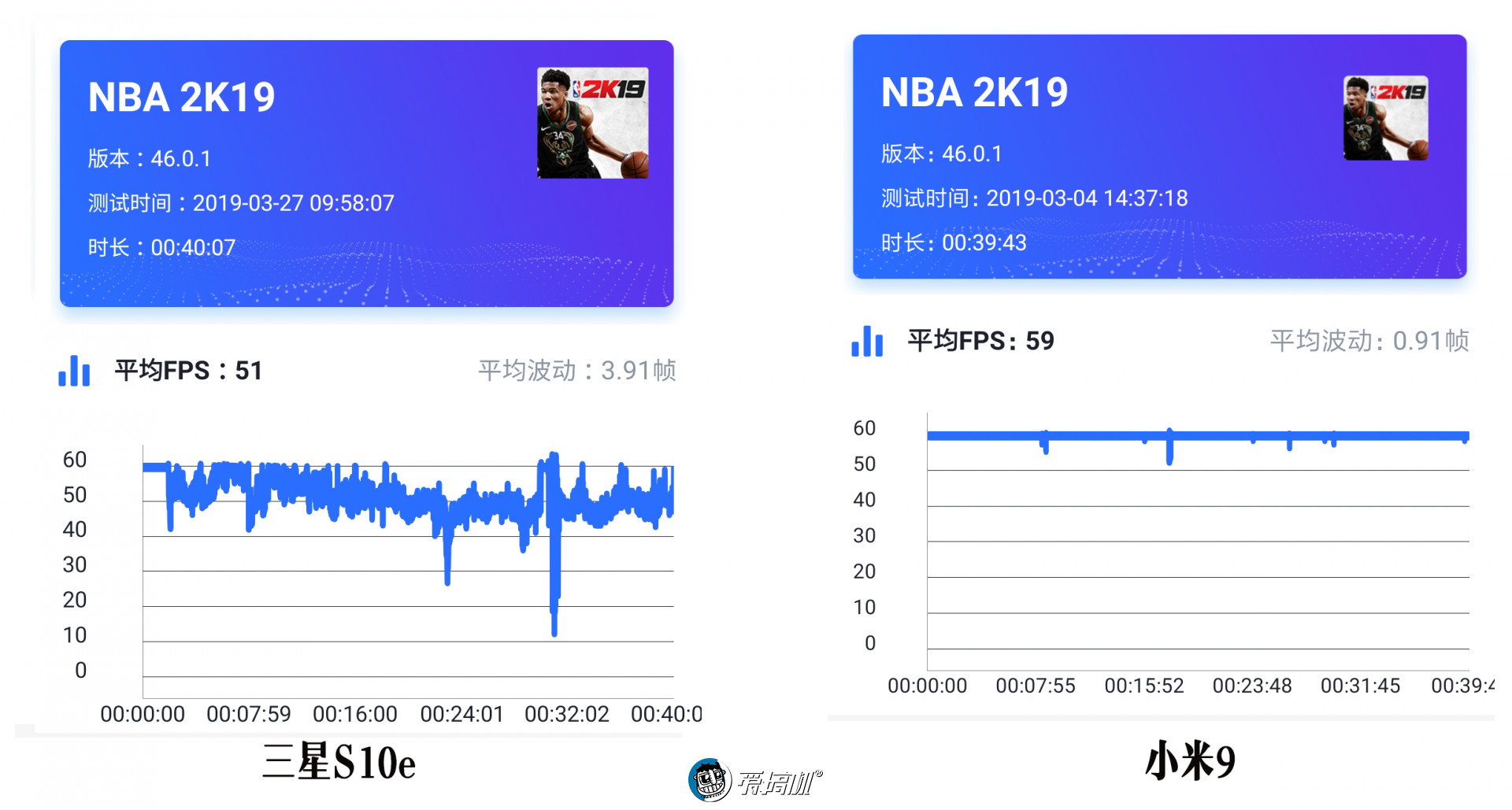 三星s10e详细测评,三星s10e最新测评
