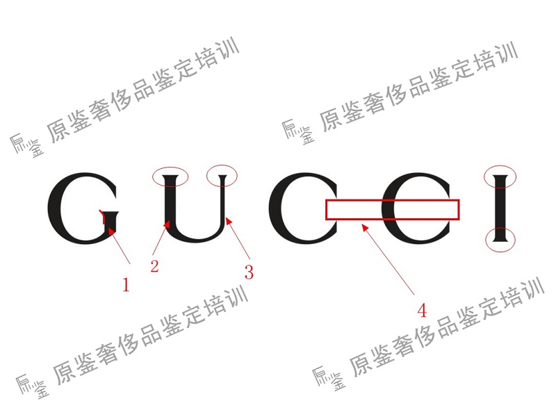 gucci包真假鉴定机构名,奢侈品鉴定gucci包