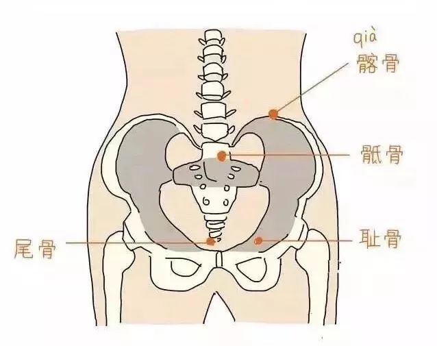 久坐跷二郎腿会使屁股变大么,跷二郎腿正在毁掉你3招帮你纠正