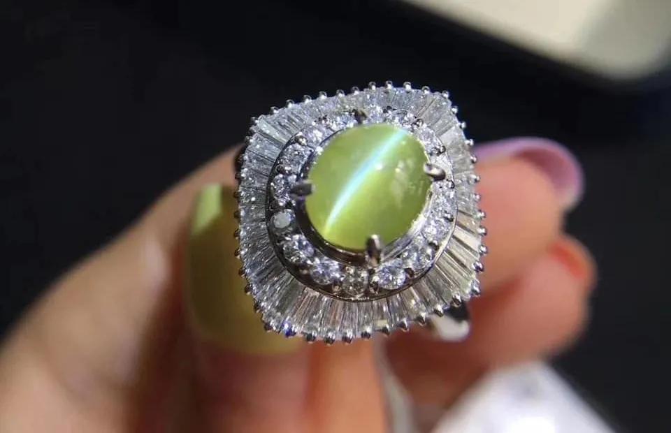 怎么选购合适的猫眼,猫眼应该怎样选