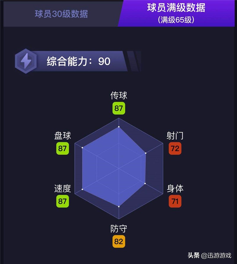 实况足球国际服赛季6坎塞洛,实况足球国际服有传奇卡吗