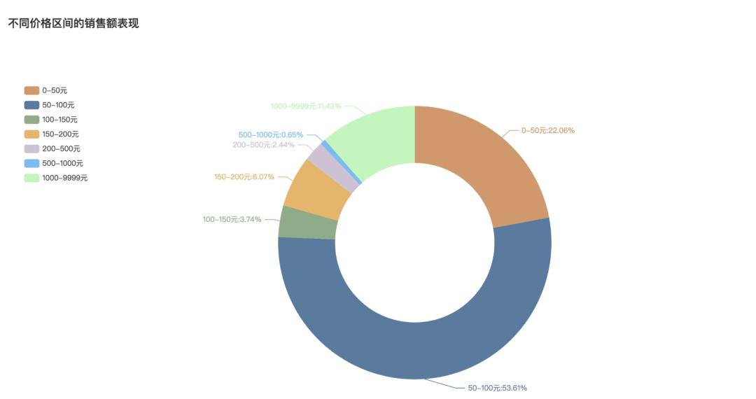 甜粽子vs咸粽子你选哪个,甜粽子vs咸粽子到底哪个更好吃