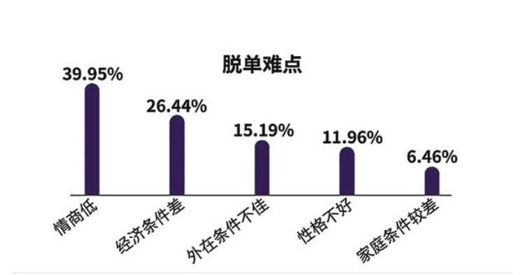 你会教孩子吗10句话,你会教我如何谈恋爱吗