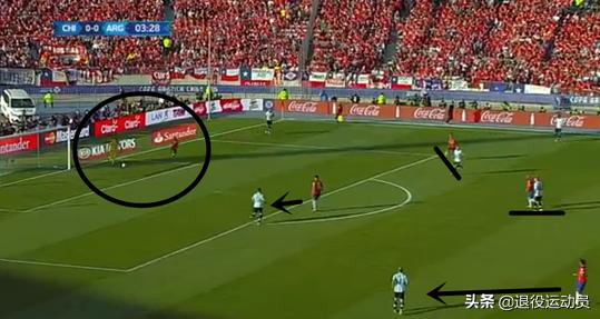 足球高位压迫的7个时机,足球高位压迫训练教案