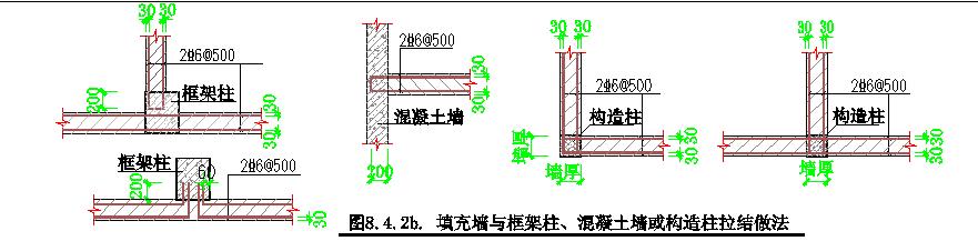填充墙砌筑工程质量技术交底,填充墙砖砌筑施工技术交底