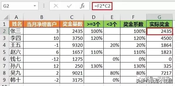 excel奖金比例计算方法,excel中奖金的计算方法