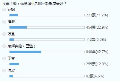 小乔哪个皮肤最好用手感最好,小乔的哪个皮肤手感最好