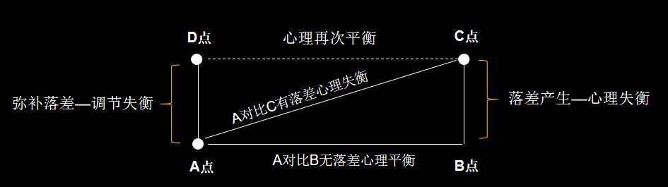 刘国强教学,刘国强实战