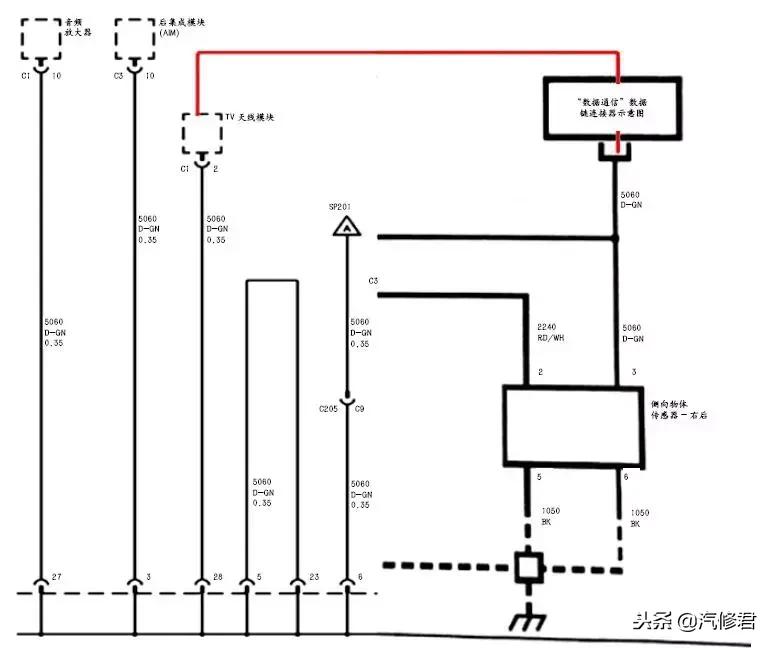 凯迪拉克sls启动效果,凯迪拉克sls方向机故障