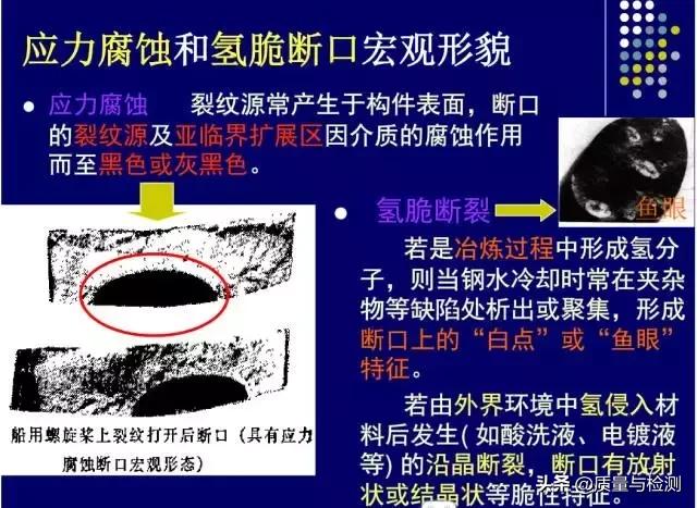 金属裂纹与断口分析,金属材料断口及失效分析