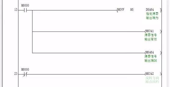 三菱fx3u控制伺服电机教程,三菱fx3u脉冲定位指令怎么改