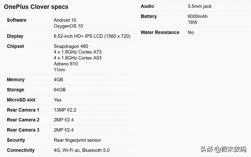 一加nord预购,一加nord国内不卖吗
