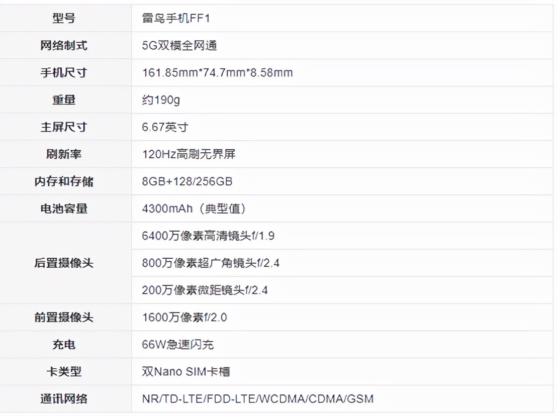 tcl旗下雷鸟标志,tcl雷鸟手机什么配置