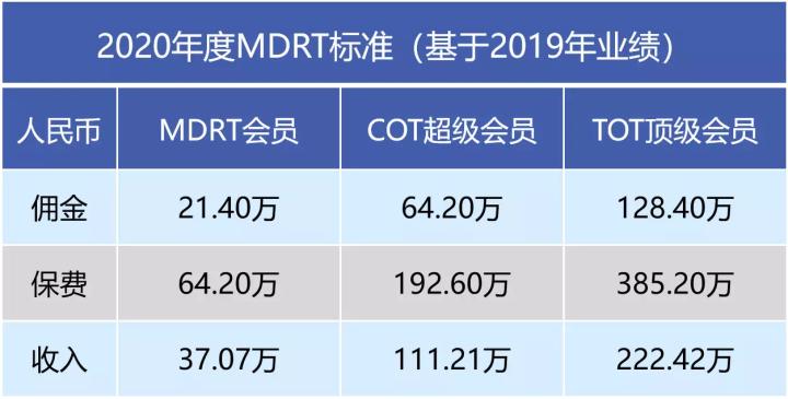 鏄庝簹淇濋櫓缁忕邯鏈夐檺鍏徃瀹樼綉,鍔犲叆鏄庝簹淇濋櫓缁忕邯鏈夐檺鍏徃鏉′欢
