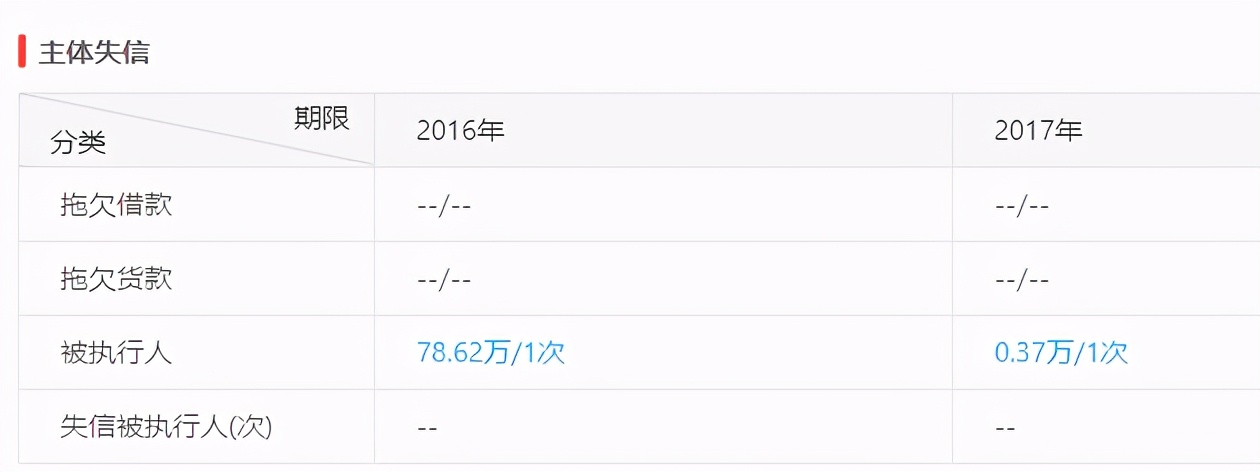 264亿资产的海澜之家股价暴跌，旗下女装品牌OVV逆势增长